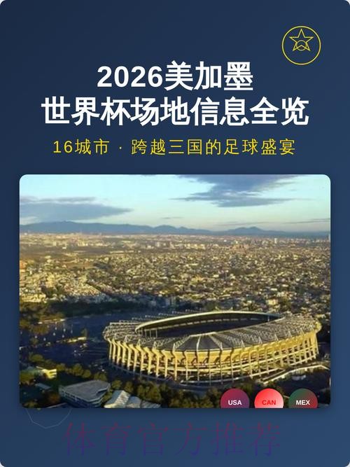 2026美加墨世界杯数据统计地址