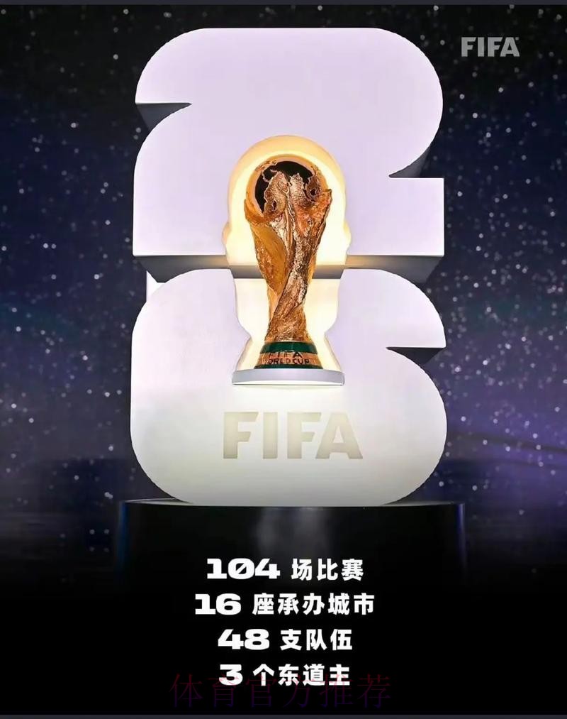 2026美加墨世界杯预测分析入口