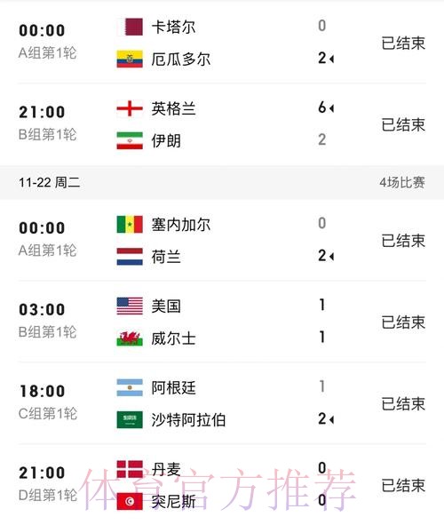 世界杯比分高清