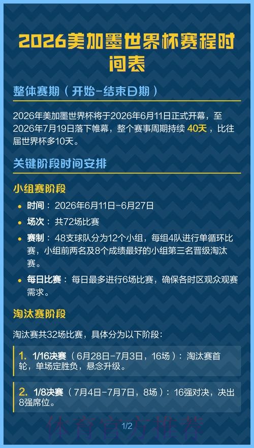 2026美加墨世界杯赛程