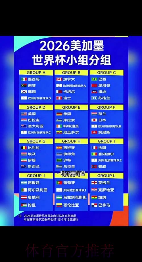 2026世界杯每日赛程是否免费 2026世界杯每日赛程是否免费