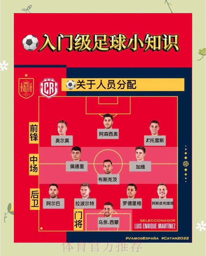 世界杯投注策略与实战经验分享 世界杯投注策略与实战经验分享
